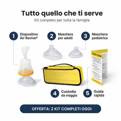 Air Revive® Kit di Soccorso Anti-Soffocamento